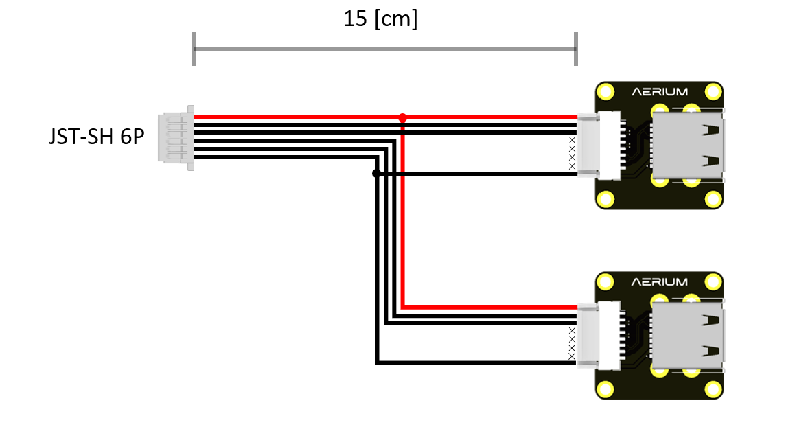 Cable Bundle I (Fits: Connexa)