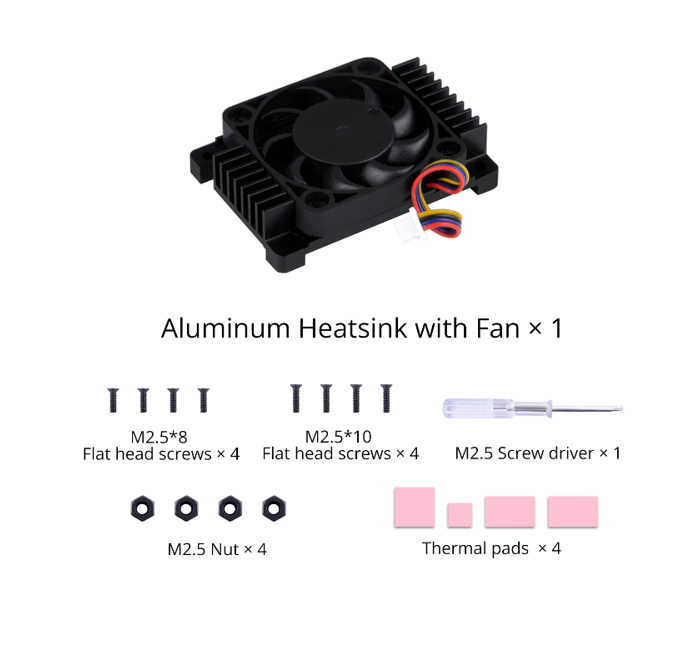 Active Heatsink for Raspberry Pi CM5 (Model B)
