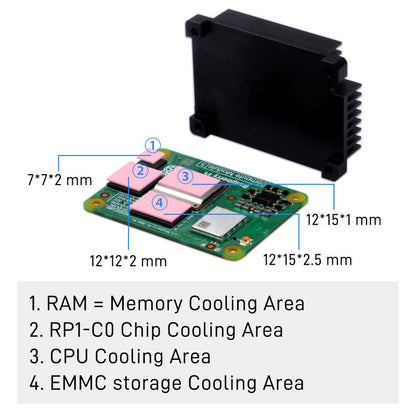 Passive Heatsink for Raspberry Pi CM5