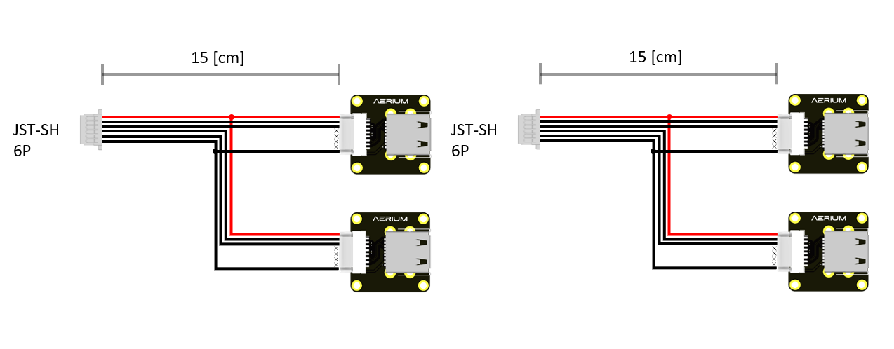 Cable Bundle I (Fits: Connexa)